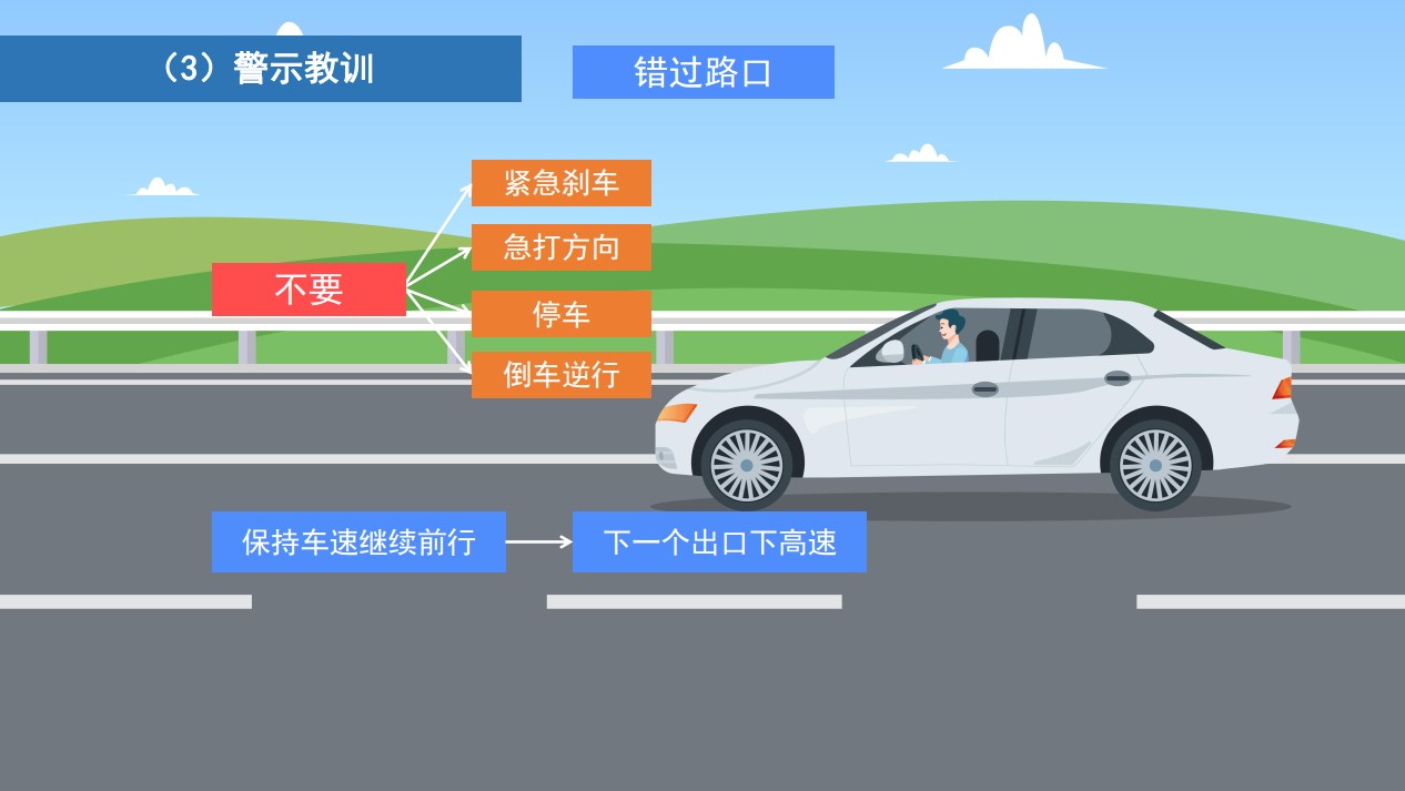 �ò���������