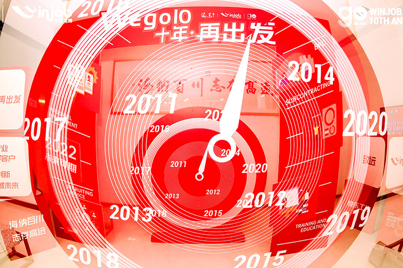 �ò�����(�й�)���޹�˾����