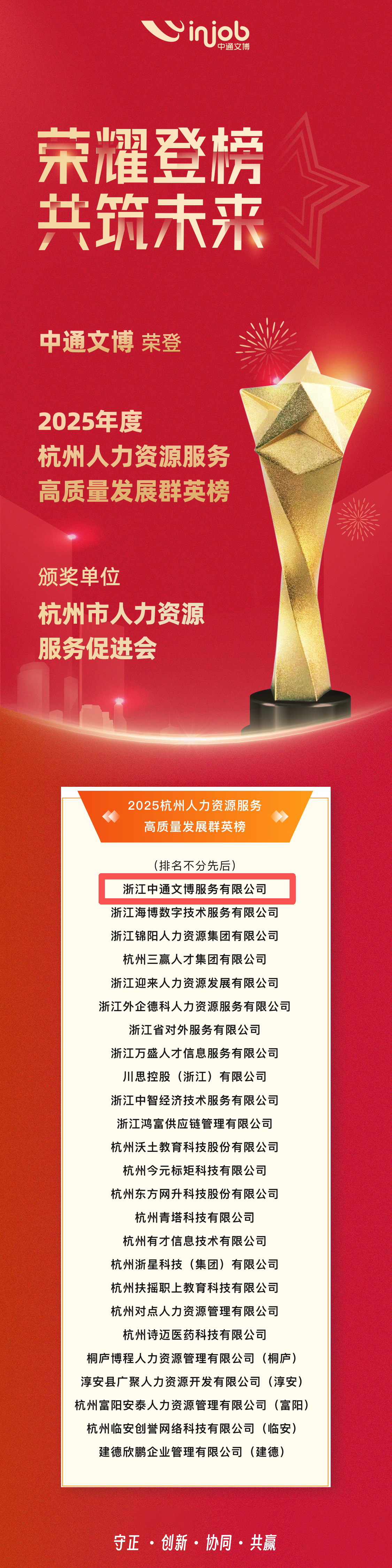 �ò���������