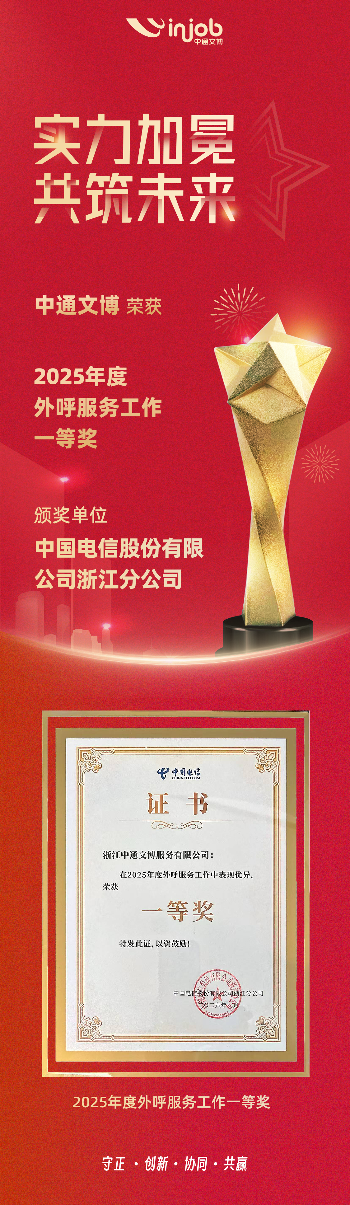 �ò���������