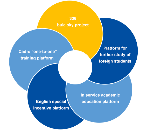 esball(中国区)官方网站